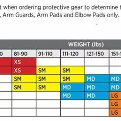 WARRIOR FATBOY NEXT ELBOW GUARD -Outlet sportwheels Store image 10103