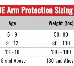 TRUE CADET LACROSSE ARM PAD -Outlet sportwheels Store image 10436