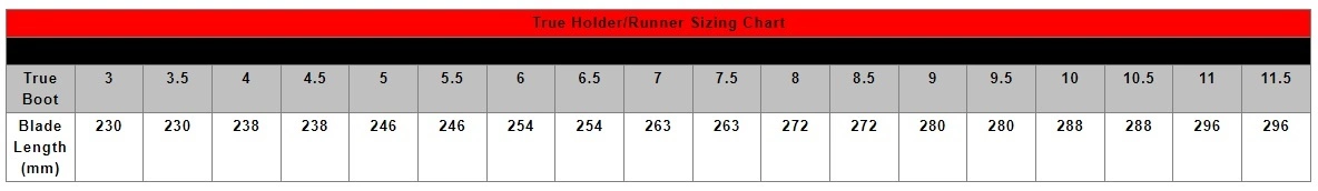 TRUE SHIFT STAINLESS STEEL RUNNER SR 4 TRUE SHIFT STAINLESS STEEL RUNNER SR - Image 4