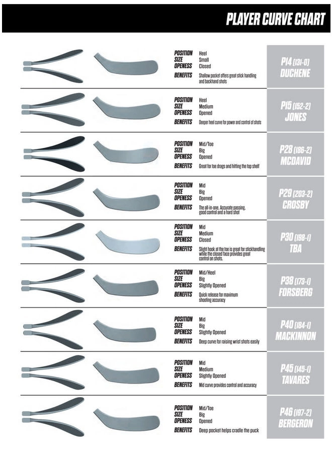 2019 CCM STK JETSPEED XTRA PRO JR 6 2019 CCM STK JETSPEED XTRA PRO JR - Image 6