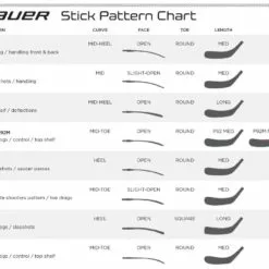 2020 BAUER STK 3S SUPREME INT 11 2020 BAUER STK 3S SUPREME INT -Outlet sportwheels Store image 1269