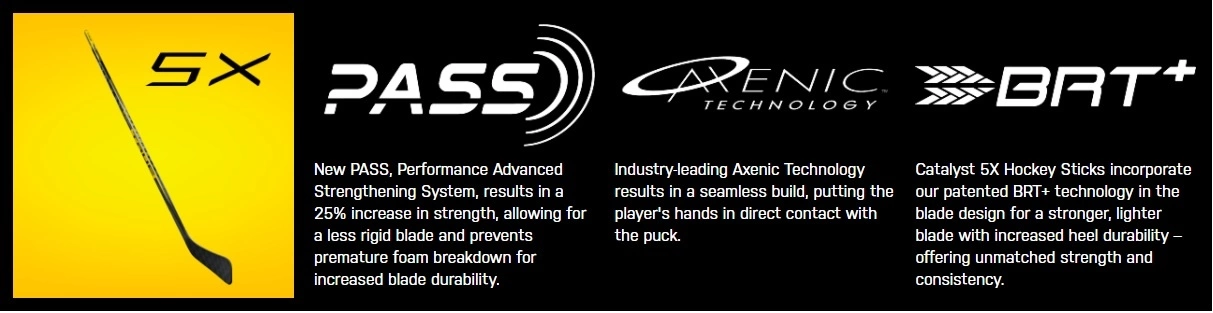 2021 TRUE STK CATALYST 5X INTR HOCKEY STICK 6 2021 TRUE STK CATALYST 5X INTR HOCKEY STICK - Image 6