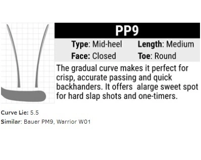 SHERWOOD STK 5000-2 SR HOCKEY STICK 4 SHERWOOD STK 5000-2 SR HOCKEY STICK - Image 4