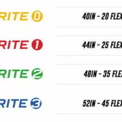 SHERWOOD STK PLAYRITE 2 JR HOCKEY STICK -Outlet sportwheels Store image 1672