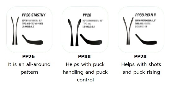 SHERWOOD STK T10 JR HOCKEY STICK RH PP26 2 SHERWOOD STK T10 JR HOCKEY STICK RH PP26 - Image 2