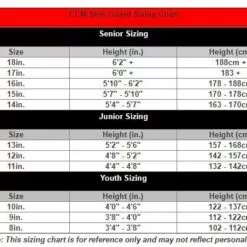 2021 CCM SG JETSPEED XTRA PLUS SHINPAD JR -Outlet sportwheels Store image 1987