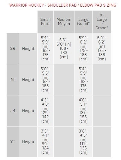 2019 WARRIOR SP ALPHA DX SENIOR SHOULDER PADS 4 2019 WARRIOR SP ALPHA DX SENIOR SHOULDER PADS - Image 4