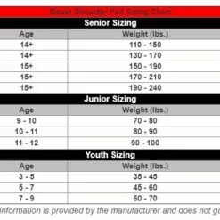 2020 BAUER SP VAPOR X2.9 JR -Outlet sportwheels Store image 2066