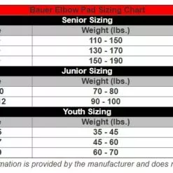 2020 BAUER EP VAPOR X LTX PRO + SR -Outlet sportwheels Store image 2270