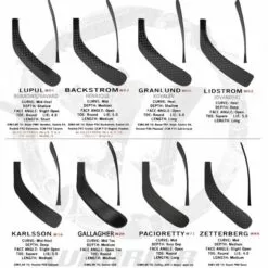 2019 WARRIOR STK ALPHA DX INTERMEDIATE 21 2019 WARRIOR STK ALPHA DX INTERMEDIATE -Outlet sportwheels Store image 228