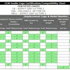 CCM CFMSTL GOALIE CAGE FACEMASK -Outlet sportwheels Store image 3315