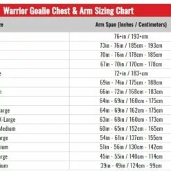 2021 WARRIOR RITUAL X3 E C&A INTR GOAL CHEST -Outlet sportwheels Store image 3499