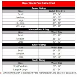 2020 BAUER GHP GSX GOAL PANTS SR -Outlet sportwheels Store image 3532