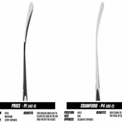 CCM GSTK AXIS 1.5 INTR GOALIE STICK -Outlet sportwheels Store image 3650