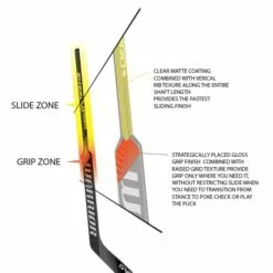 WARRIOR GSTK RITUAL V1 PRO SE SENIOR -Outlet sportwheels Store image 3723