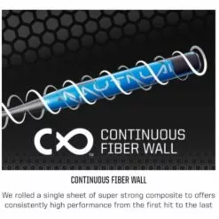 2022 DEMARINI NAUTALAI USA 13" SOFTBALL BAT -Outlet sportwheels Store image 4179