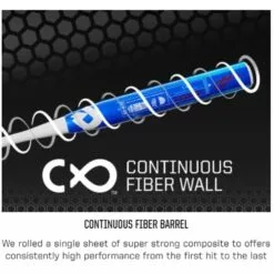 2022 DEMARINI CHRIS LARSEN SIGNATURE 12" SOFTBALL BAT -Outlet sportwheels Store image 4184