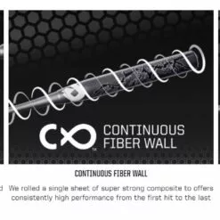 2022 DEMARINI JASON MAGNUM 12" SOFTBALL BAT 11 2022 DEMARINI JASON MAGNUM 12" SOFTBALL BAT -Outlet sportwheels Store image 4190