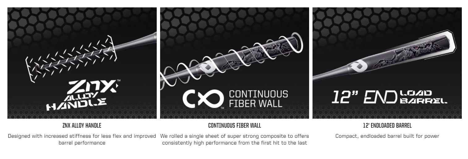 2022 DEMARINI JASON MAGNUM 12" SOFTBALL BAT 6 2022 DEMARINI JASON MAGNUM 12" SOFTBALL BAT - Image 6