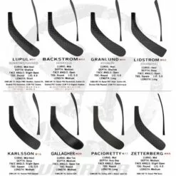 WARRIOR STK COVERT QR EDGE INTERMEDIATE -Outlet sportwheels Store image 421