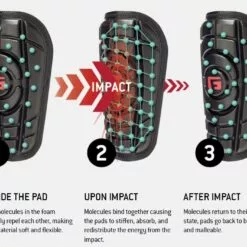 G-FORM PRO BATTERS LEG GUARD RED LEFT HAND BATTER 8 G-FORM PRO BATTERS LEG GUARD RED LEFT HAND BATTER -Outlet sportwheels Store image 5031