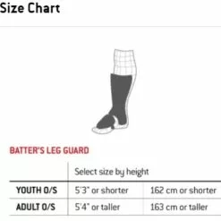 G-FORM PRO BATTERS LEG GUARD RED LEFT HAND BATTER 9 G-FORM PRO BATTERS LEG GUARD RED LEFT HAND BATTER -Outlet sportwheels Store image 5032