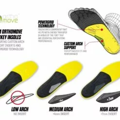 CCM Orthomove Hockey Skate Insoles -Outlet sportwheels Store image 669