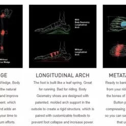 SPECIALIZED RECON 2.0 MTB SHOE -Outlet sportwheels Store image 6873