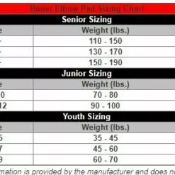 2018 BAUER EP VAPOR 1X LITE JUNIOR -Outlet sportwheels Store image 7