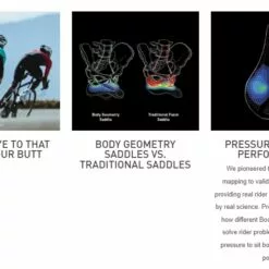 SPECIALIZED POWER COMP SADDLE MIMIC WMN - Black 143 -Outlet sportwheels Store image 8333