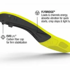 SUPERFEET HOCKEY CARBON PRO -Outlet sportwheels Store image 847